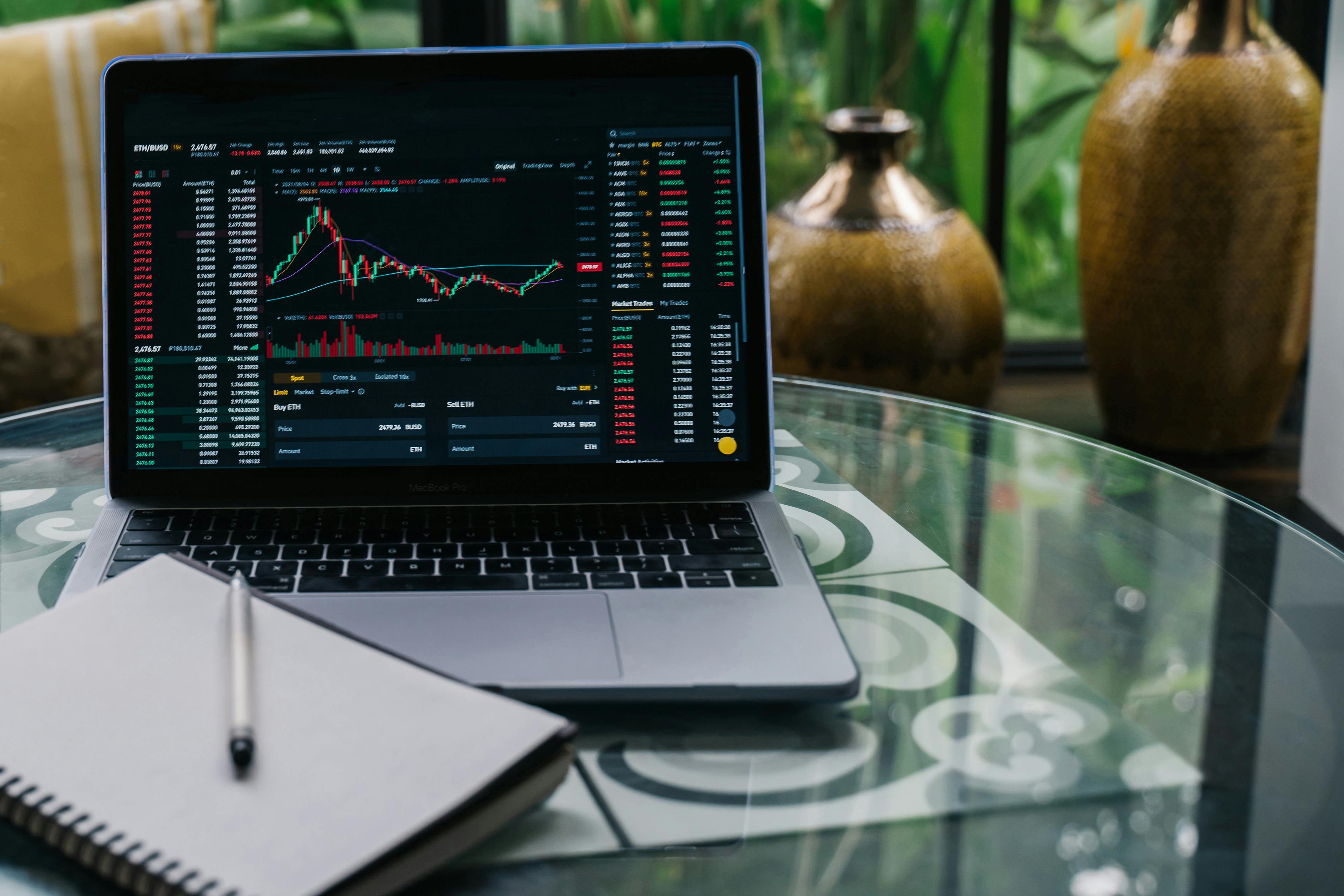 Crypto Trading Course Complete